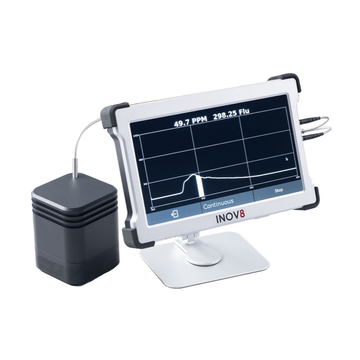 HT405P Portable Meter